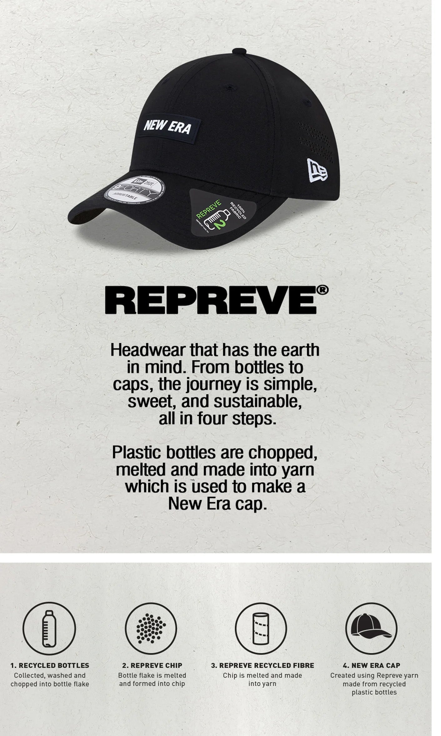 NEW ERA & REPREVE® - STYLE THAT PUTS THE FUTURE FIRST